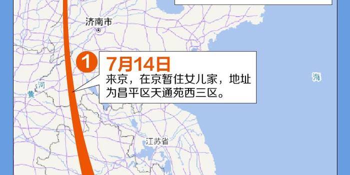 10月北京出京返京最新政策,北京出京返京政策解读，最新规定下的出行指南