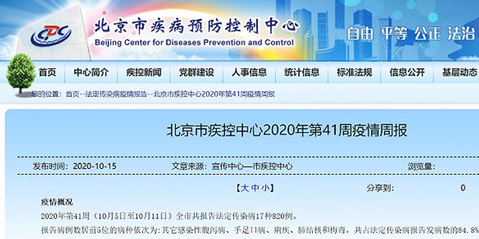 最新法定传染病分类及报告时限,最新法定传染病分类及报告时限
