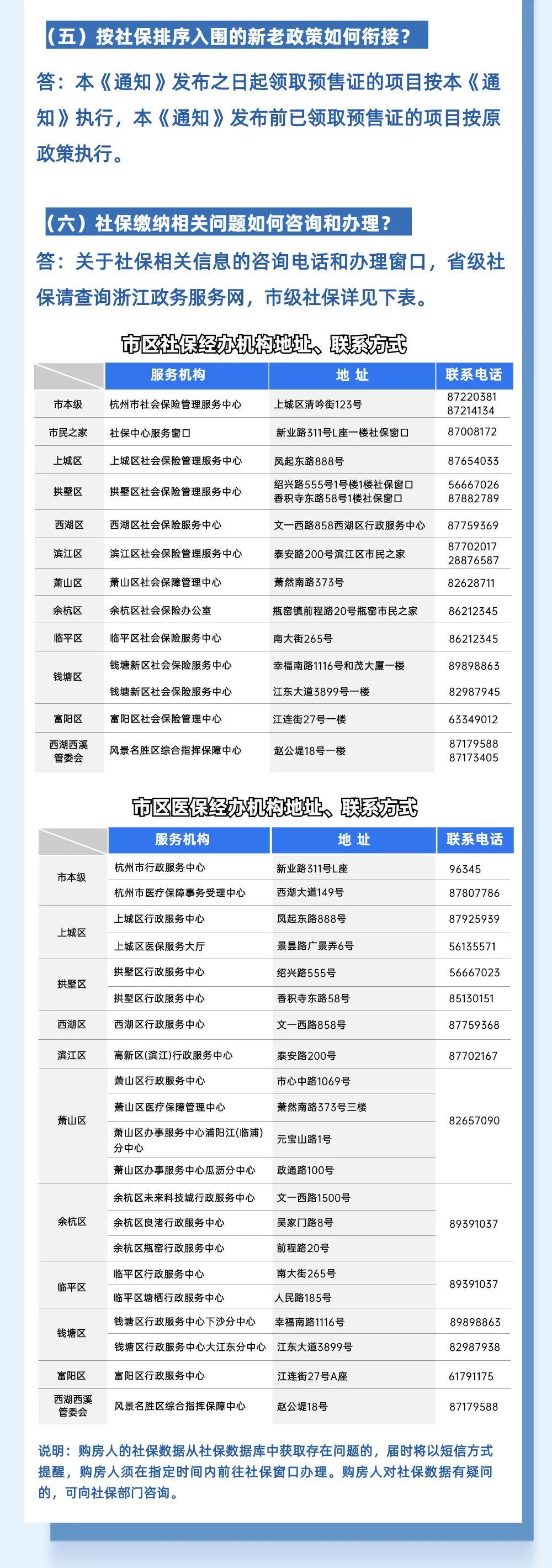 外地人在北京购房资格最新政策,外地人北京购房资格最新政策解读