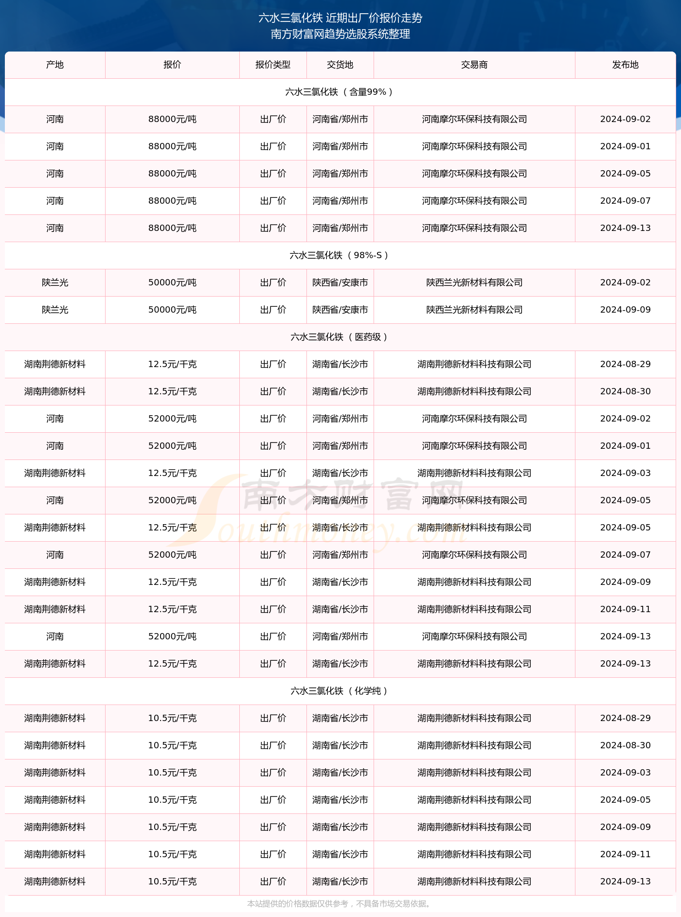 澳门六开奖结果2024开奖今晚|精选资料解析大全,澳门六开奖结果2024年开奖今晚精选资料解析大全——探索彩票背后的秘密