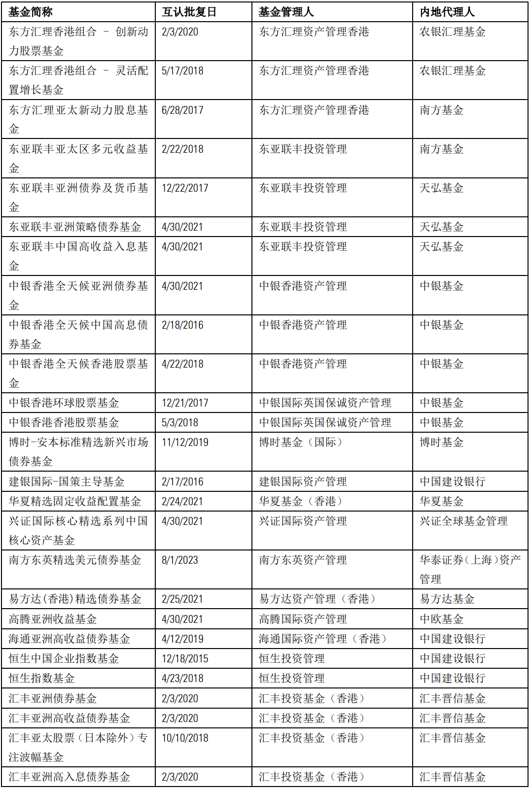 新澳门六开奖结果资料查询|精选资料解析大全,新澳门六开奖结果资料查询与精选资料解析大全