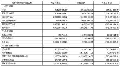 2024澳门每日精选24码精准预测|精选资料解析大全,澳门每日精选资料解析大全，探索精准预测与未来展望（附精选资料解析）
