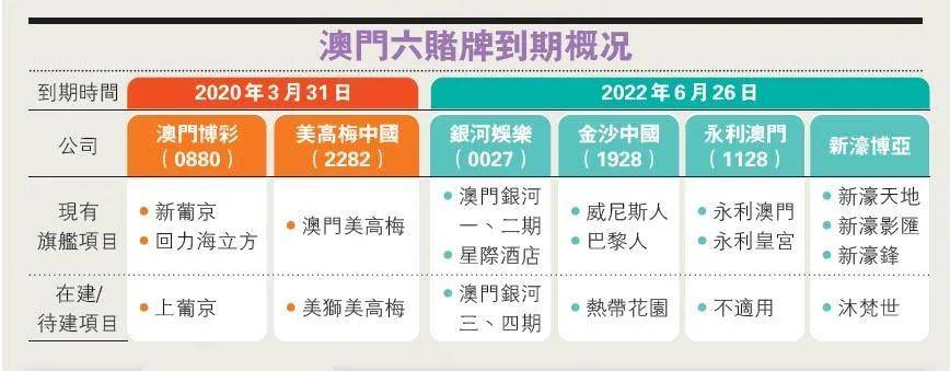 新版香港澳门攻略第2版|精选资料解析大全,新版香港澳门攻略第2版，精选资料解析大全