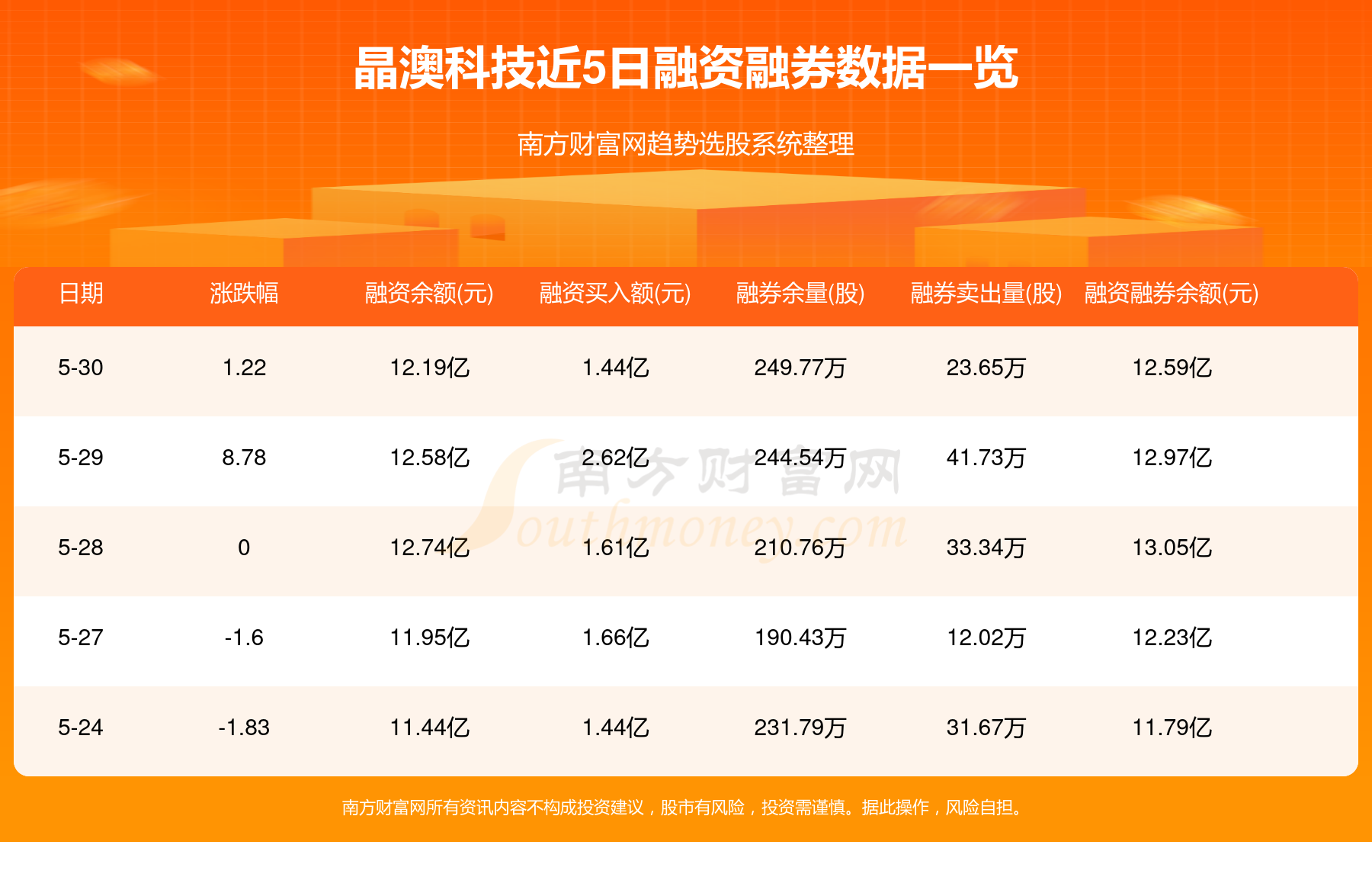 新澳好彩免费资料查询2024|精选资料解析大全,新澳好彩免费资料查询2024精选资料解析大全——掌握彩票奥秘，开启财富之门