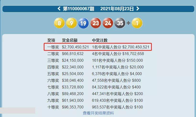 澳门独中一注精准投注攻略|精选资料解析大全,澳门独中一注精准投注攻略与精选资料解析大全