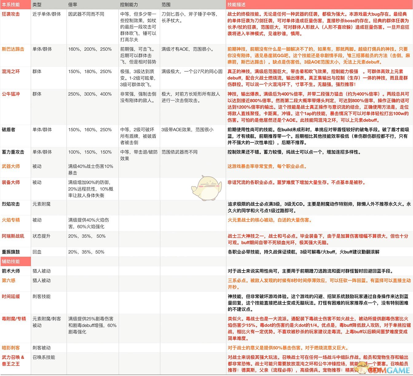 新奥天天精准资料大全|精选资料解析大全,新奥天天精准资料大全与精选资料解析大全详解