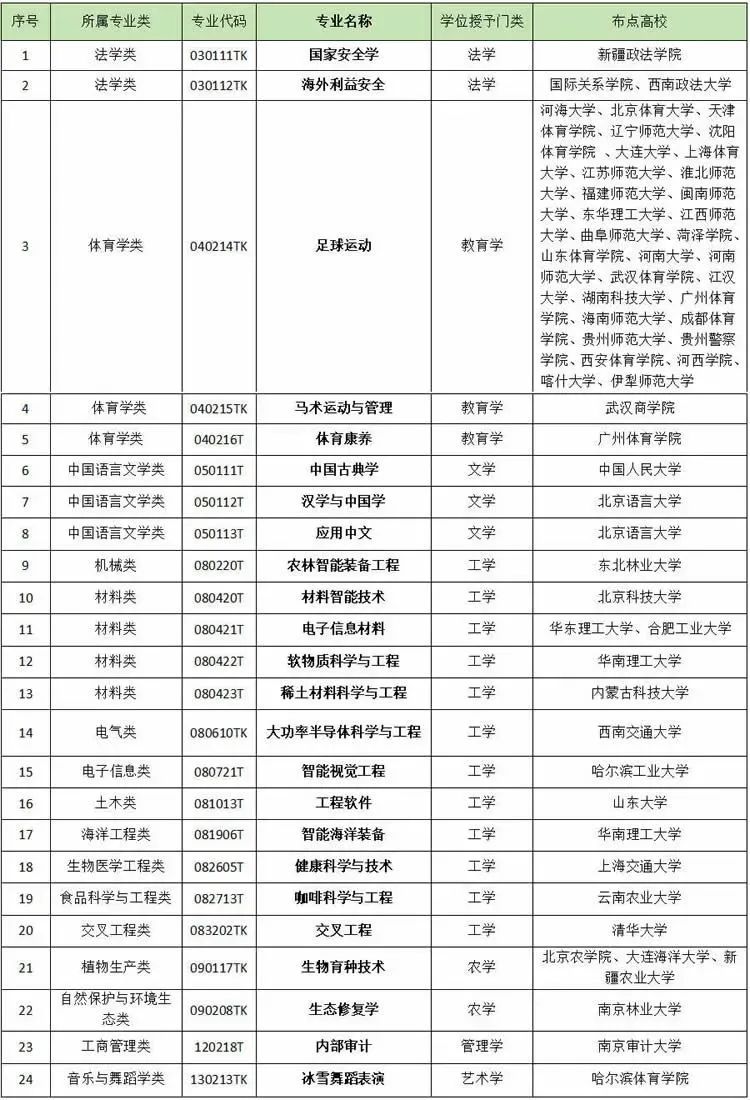 新澳资料大全正版资料2024年免费|精选资料解析大全,新澳资料大全正版资料解析大全，2024年免费精选资料概览
