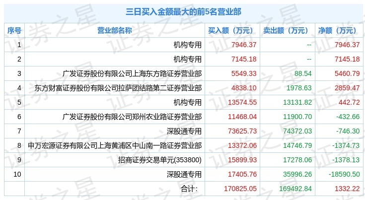 澳门平特一肖100%免费|精选资料解析大全,澳门平特一肖精选资料解析大全，揭秘免费预测背后的真相
