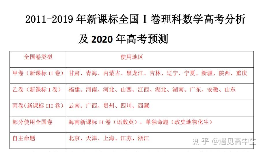 最准一肖100%中一奖|精选资料解析大全,最准一肖，揭秘中奖秘密与精选资料解析大全