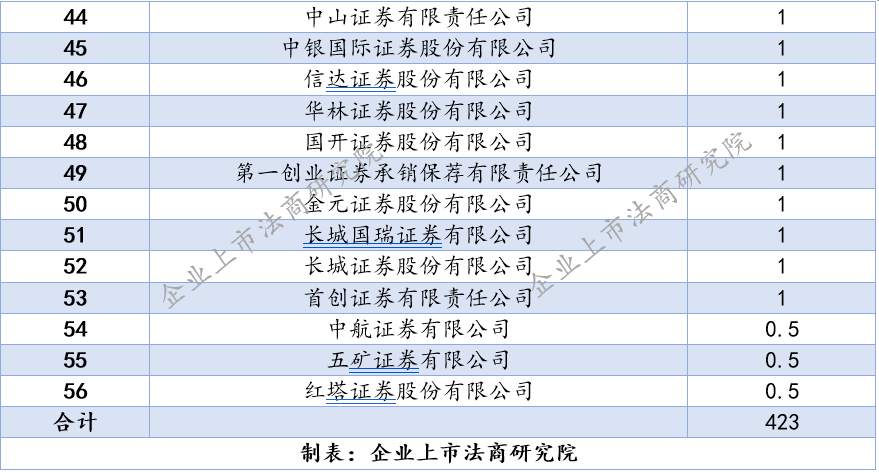 494949开奖结果最快|精选资料解析大全,揭秘最新494949开奖结果，精选资料解析大全
