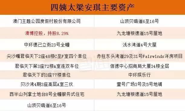 澳门开奖结果出来了|精选资料解析大全,澳门开奖结果出来了，精选资料解析大全
