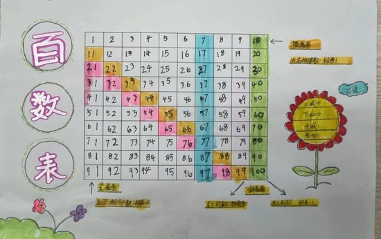本日挂历有玄机,三六一八可看特猜生肖或者数字|精选资料解析大全,本日挂历玄机解析，生肖与数字的神秘关联