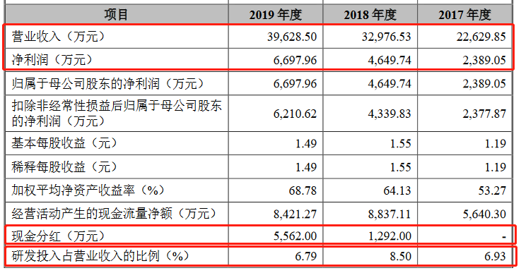 澳门三肖三码精准100%黄大仙|精选资料解析大全,澳门三肖三码精准100%黄大仙精选资料解析大全