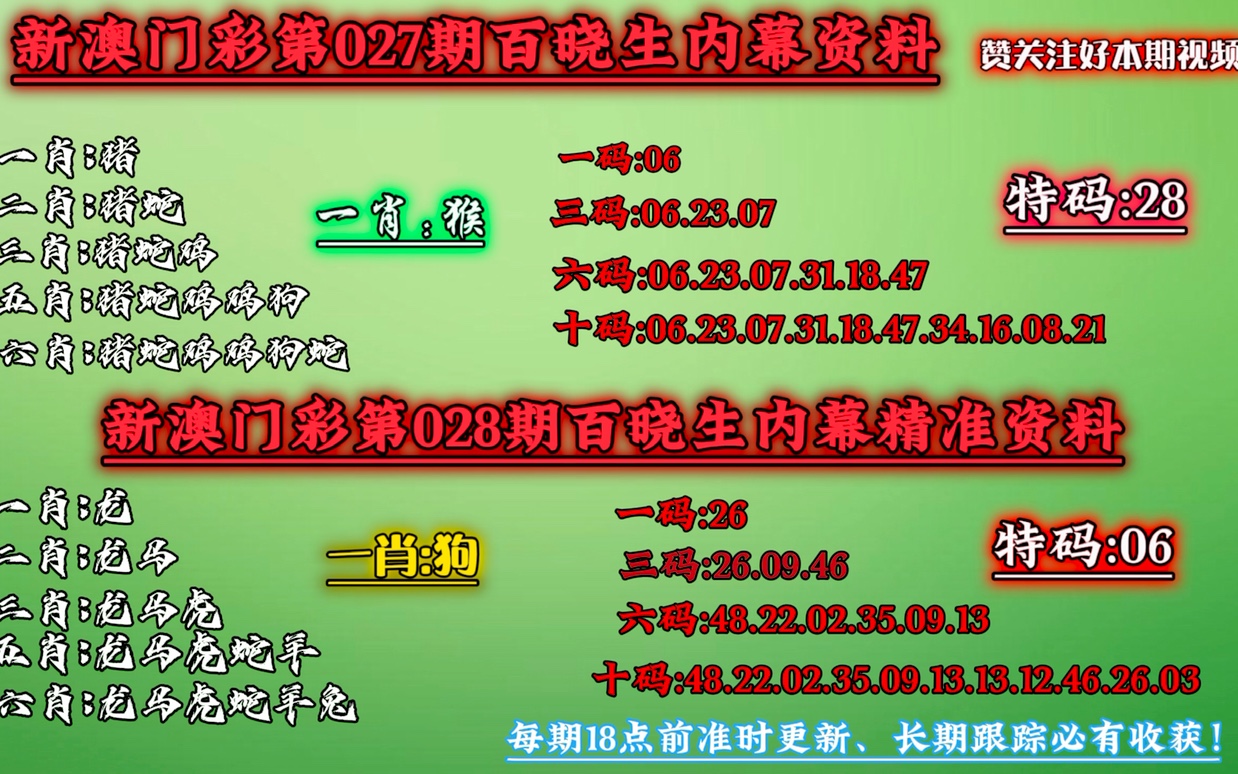 特别推荐 第222页
