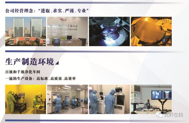 财经新闻 第226页