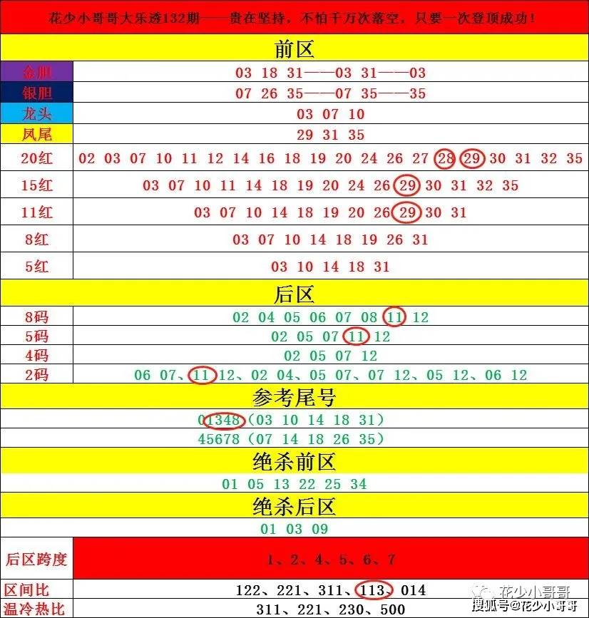 2024年香港港六 彩开奖号码|精选资料解析大全,香港港六彩开奖号码精选资料解析大全（2024年最新版）