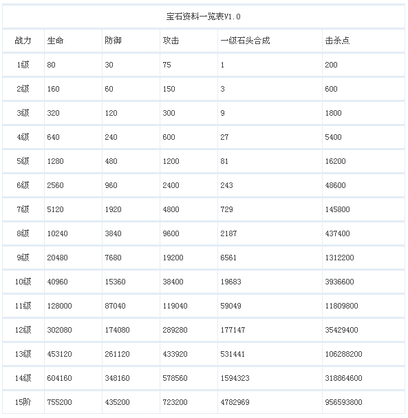 2024新奥天天免费资料|精选资料解析大全,解析大全，精选资料解析关于新奥天天免费资料在即将到来的新奥天天时代