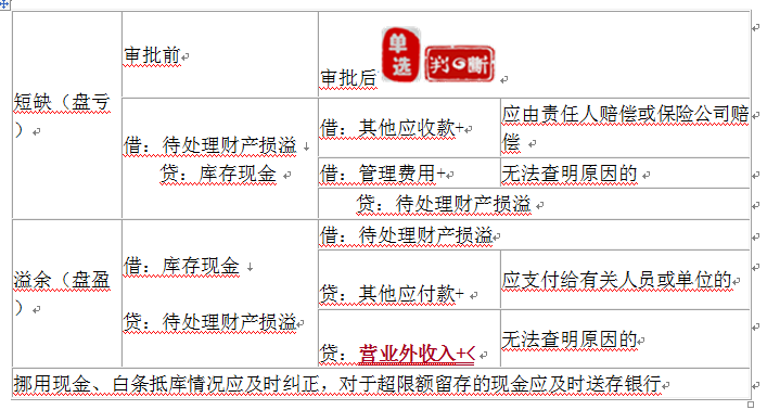 创新成就未来 第216页