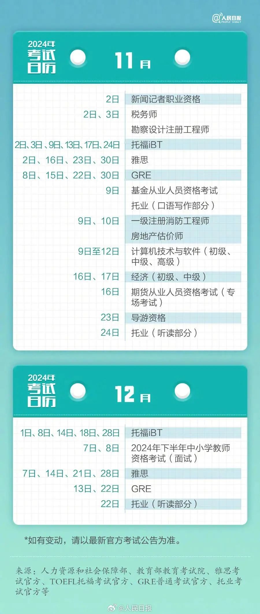 2024全年资料免费大全优势|精选资料解析大全,揭秘2024全年资料免费大全优势与精选资料解析大全