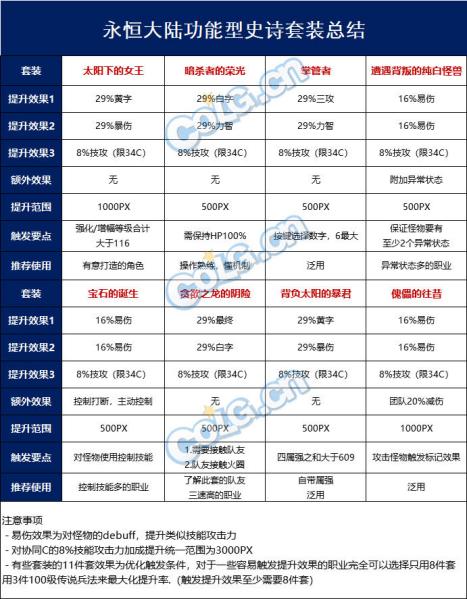新奥彩2024免费资料查询|精选资料解析大全,新奥彩2024免费资料查询与精选资料解析大全