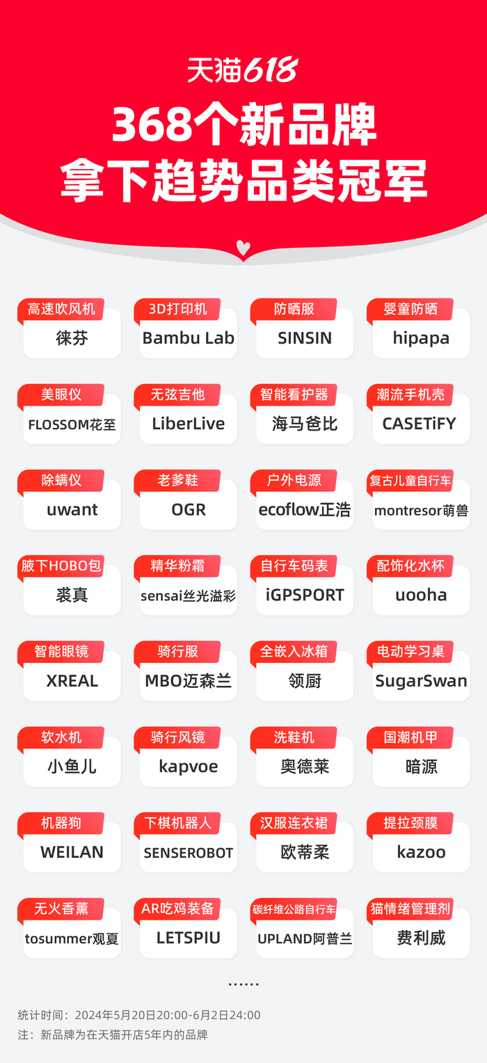 2024新澳门资料大全123期|精选资料解析大全,澳门是中国著名的旅游城市之一，以其独特的文化、历史背景和繁荣的博彩业而闻名于世。随着时代的发展，澳门也在不断发展和变化，各种新的信息和资料不断涌现。本文将围绕澳门资料解析这一主题展开，重点介绍关于澳门的新资料，包括历史背景、经济发展、旅游文化等方面的内容。同时，本文还将结合关键词精选资料解析，为读者提供一份详尽的澳门资料解析大全。