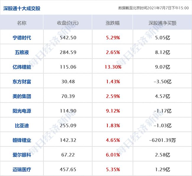 澳门一码一码100准确开奖结果查询网站|精选资料解析大全,澳门一码一码100%准确开奖结果查询网站与精选资料解析大全