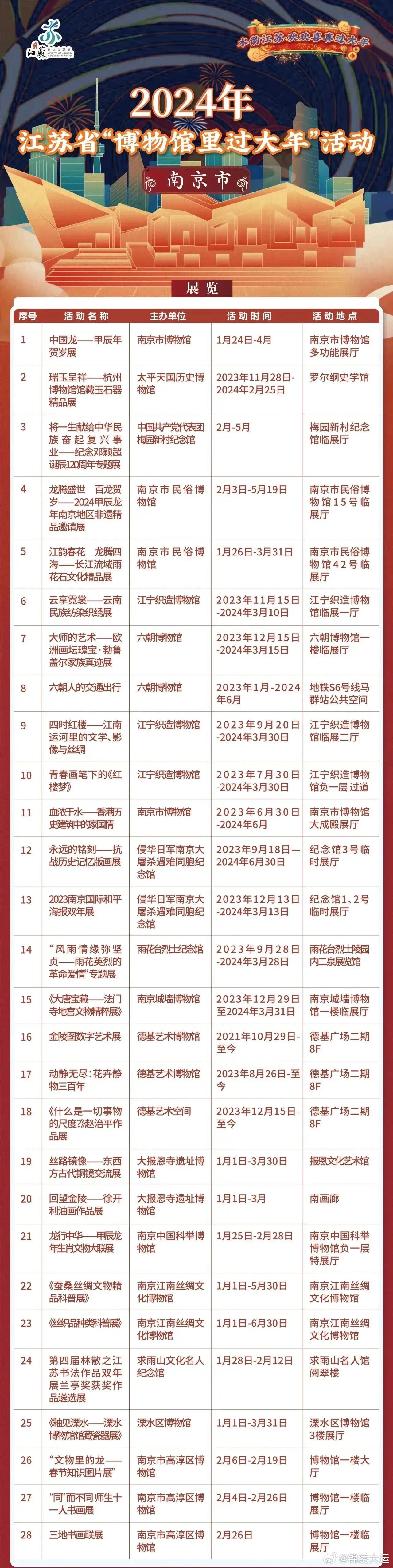 2024年澳门大全免费金锁匙|精选资料解析大全,澳门大全免费金锁匙精选资料解析大全（2024版）