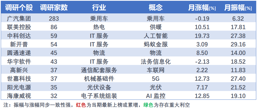 好运创造梦想 第210页