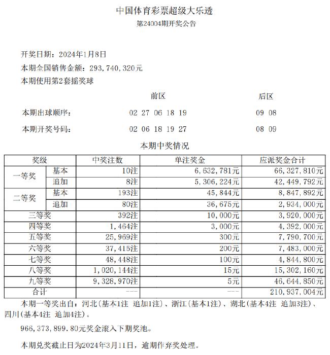 新澳好彩免费资料查询小龙女|精选资料解析大全,新澳好彩免费资料查询小龙女精选资料解析大全
