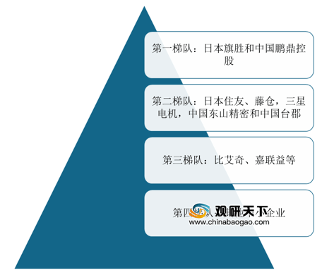好运创造梦想 第207页