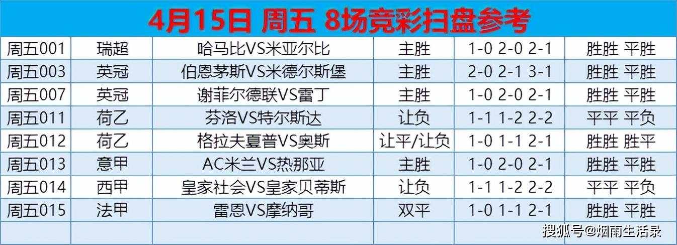 今晚开一码一肖|精选资料解析大全,今晚开一码一肖，精选资料解析大全