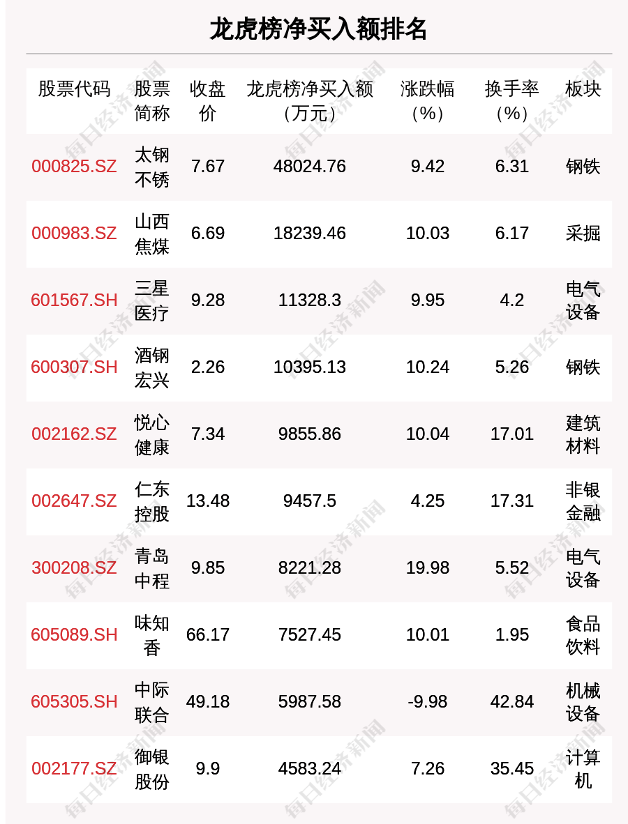 香港二四六开奖结果大全|精选资料解析大全,香港二四六开奖结果解析与精选资料大全