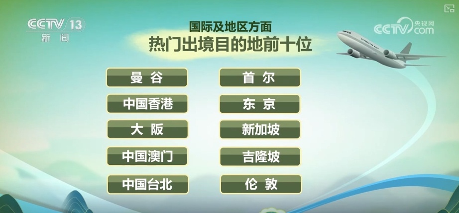 2o24新澳最准最快资料|精选资料解析大全,解析新澳2024年最准最快资料精选版，资料解析大全