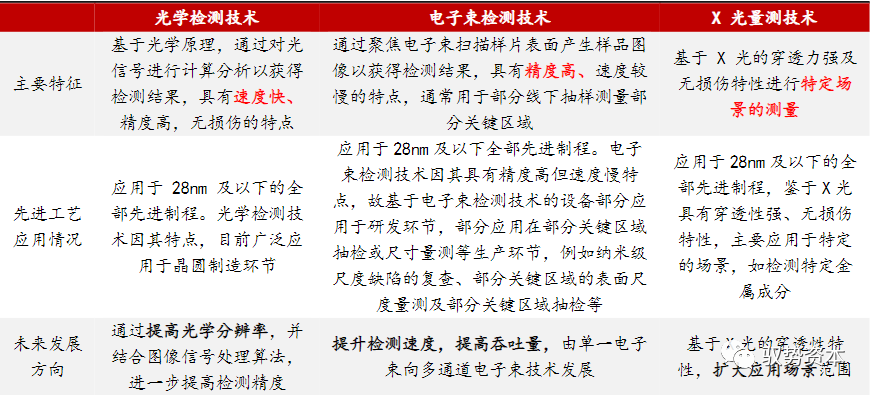 一码一肖一特早出晚|精选资料解析大全,一码一肖一特早出晚归，精选资料解析大全