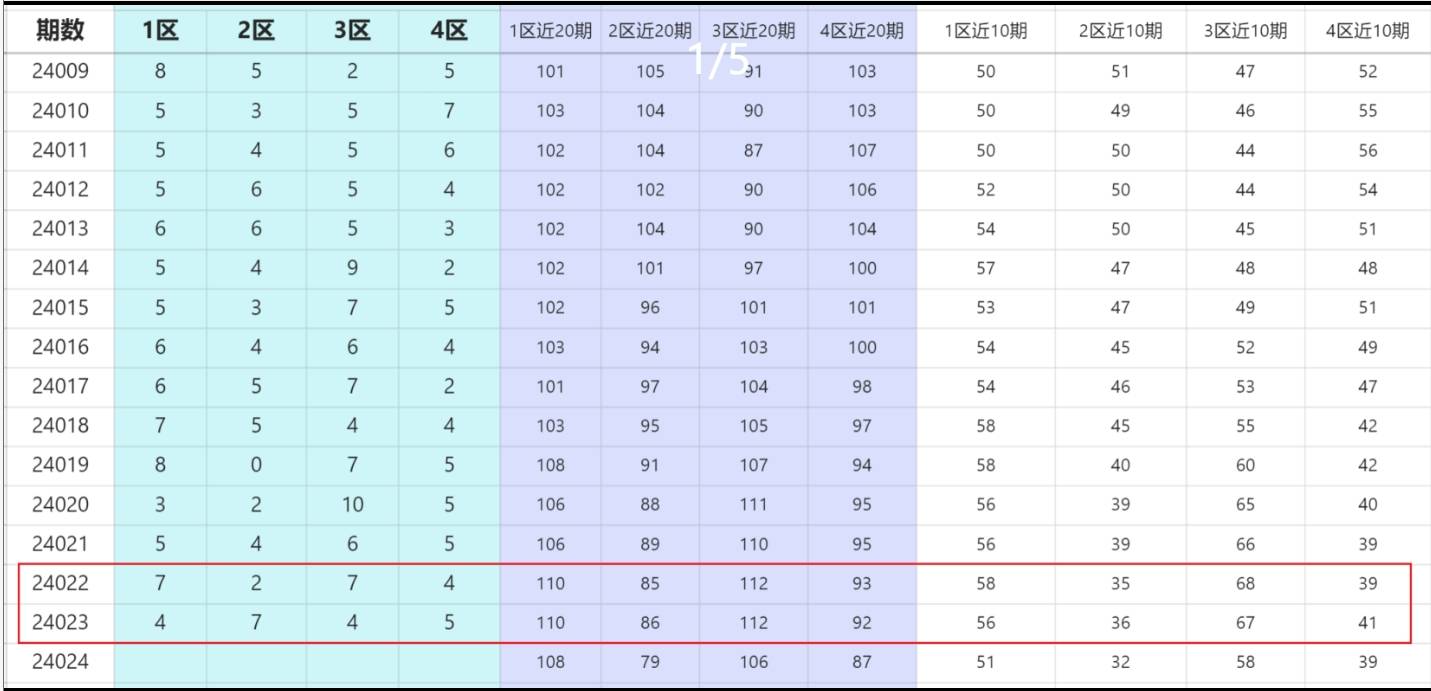 正常进4949天下彩网站|精选资料解析大全,正常进4949天下彩网站精选资料解析大全