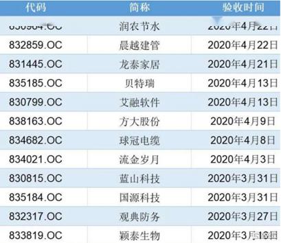 澳门一码一码100准确|精选资料解析大全,澳门一码一码精选资料解析大全，探索准确性的魅力与奥秘