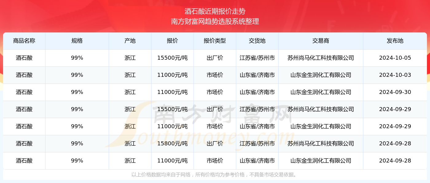 新澳资料大全正版资料2024年免费下载|精选资料解析大全,新澳资料大全正版资料精选解析与免费下载指南（2024年版）