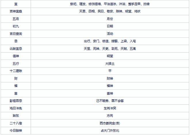 2024年正版资料免费大全一肖 含义|精选资料解析大全,探索未来资料世界，2024正版资料免费大全一肖的含义与精选资料解析大全