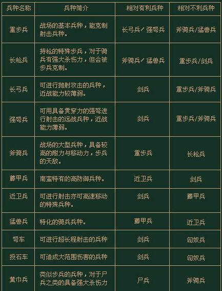 新奥天天免费资料单双|精选资料解析大全,新奥天天免费资料单双精选资料解析大全