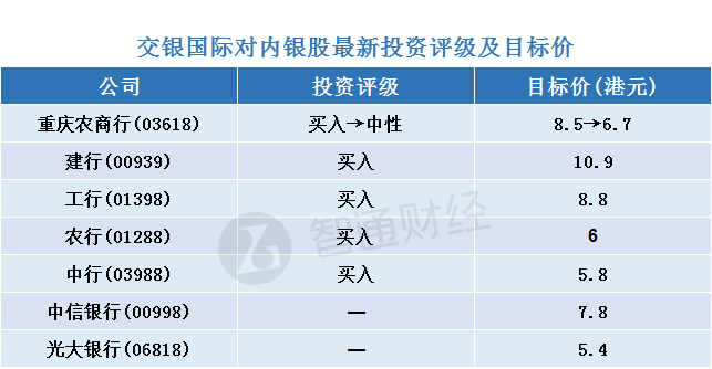 财经新闻 第193页