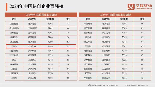 财经新闻 第192页