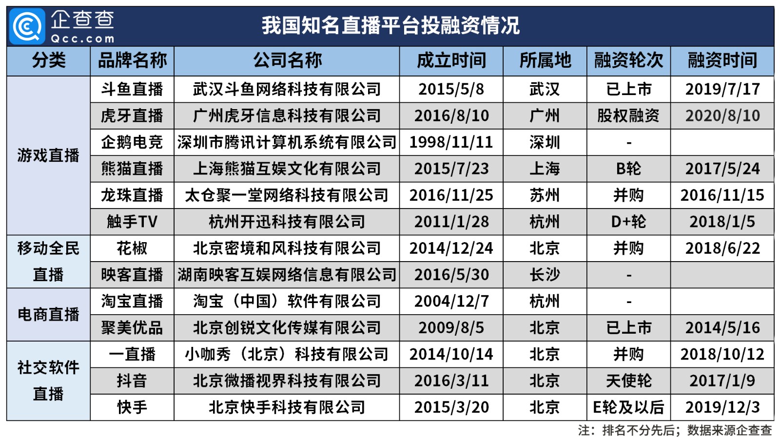 香港最快开奖结果开奖直播台香|精选资料解析大全,香港最快开奖结果开奖直播台与精选资料解析大全