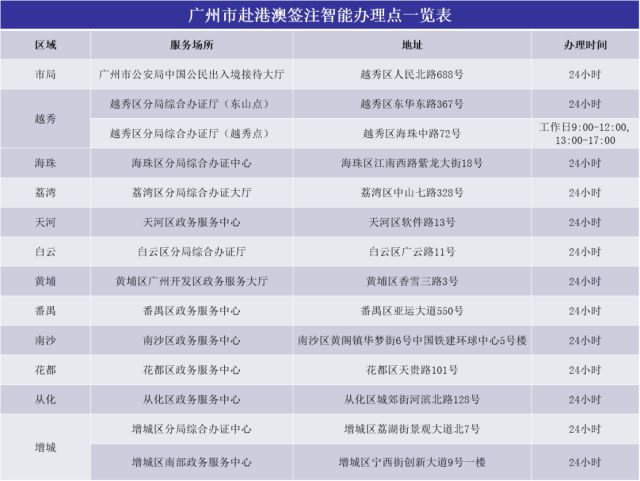 澳门今晚开什么特殊号码|精选资料解析大全,澳门今晚开什么特殊号码，精选资料解析大全