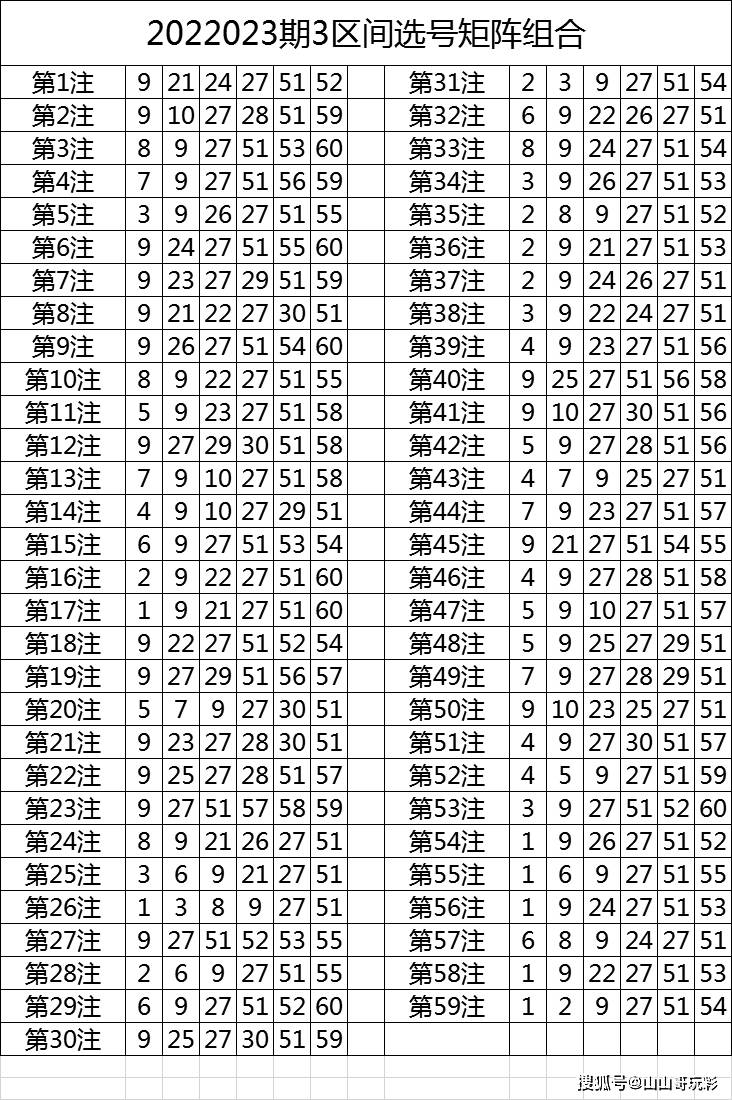 2024特马今晚开奖|精选资料解析大全,特马今晚开奖 2024年精选资料解析大全