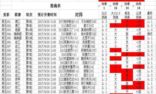 二四六天天好944cc246天彩的|精选资料解析大全,二四六天天好944cc246天彩精选资料解析大全