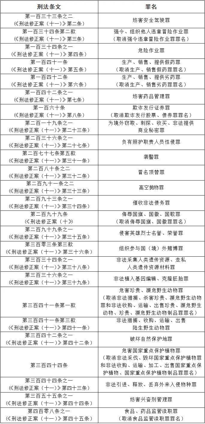 好运创造梦想 第179页