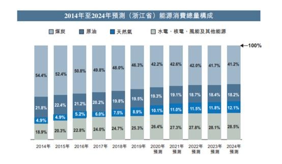 揭秘2024新奥精准资料免费大全第078期|精选资料解析大全,揭秘2024新奥精准资料免费大全第078期，精选资料解析大全