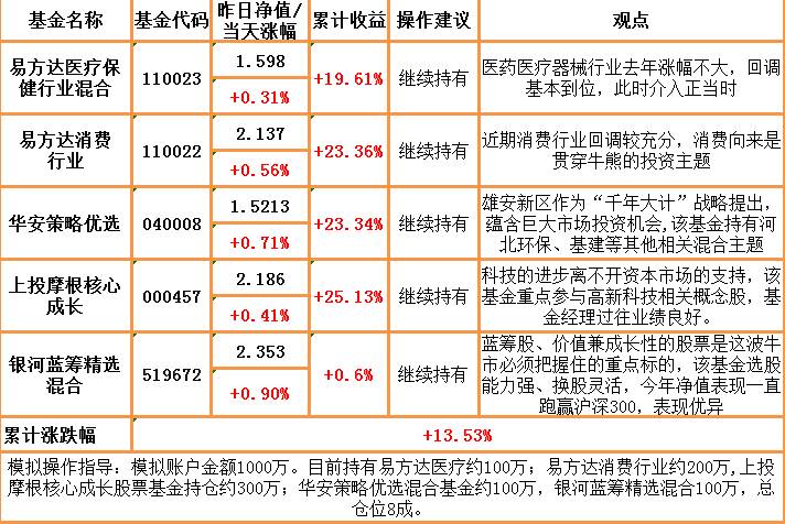 澳门一码一码100准确开奖结果|精选资料解析大全,澳门一码一码100%准确开奖结果精选资料解析大全