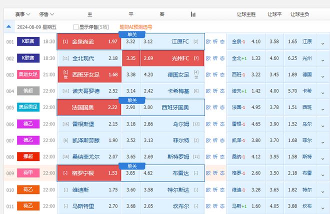 今晚新澳门开奖结果查询9 |精选资料解析大全,今晚新澳门开奖结果查询9，精选资料解析大全