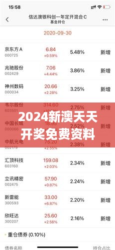2024新澳天天开奖记录|精选资料解析大全,揭秘2024新澳天天开奖记录与精选资料解析大全